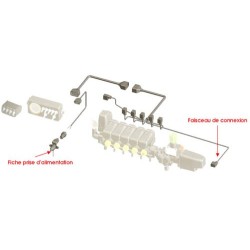 Faisceau de connexion pour boitier de commande