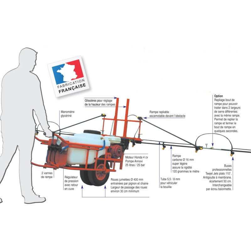 Pulvérisateur autotracté 75 litres sans rampe