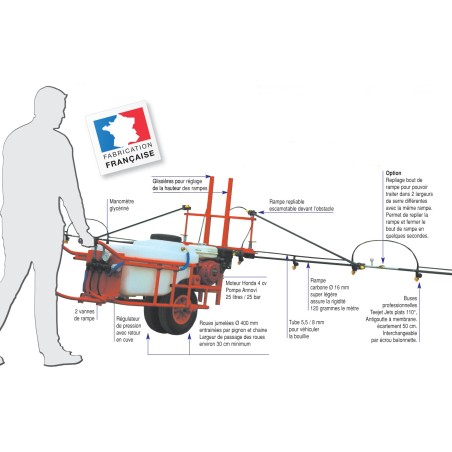 Pulvérisateur autotracté 75 litres sans rampe