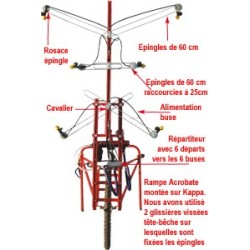 Rampe complète acrobate hors sol