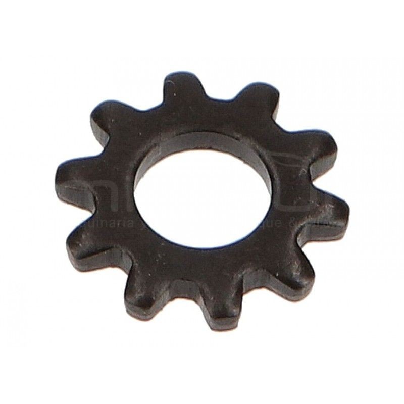 RONDE