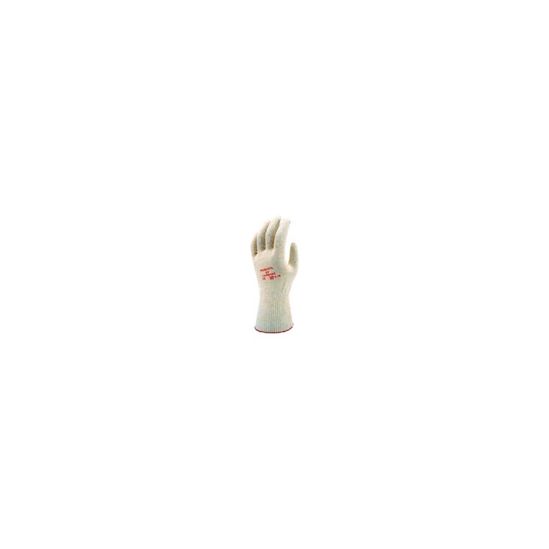 Gants coton