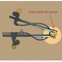 charnière de rampe gauche ou droite